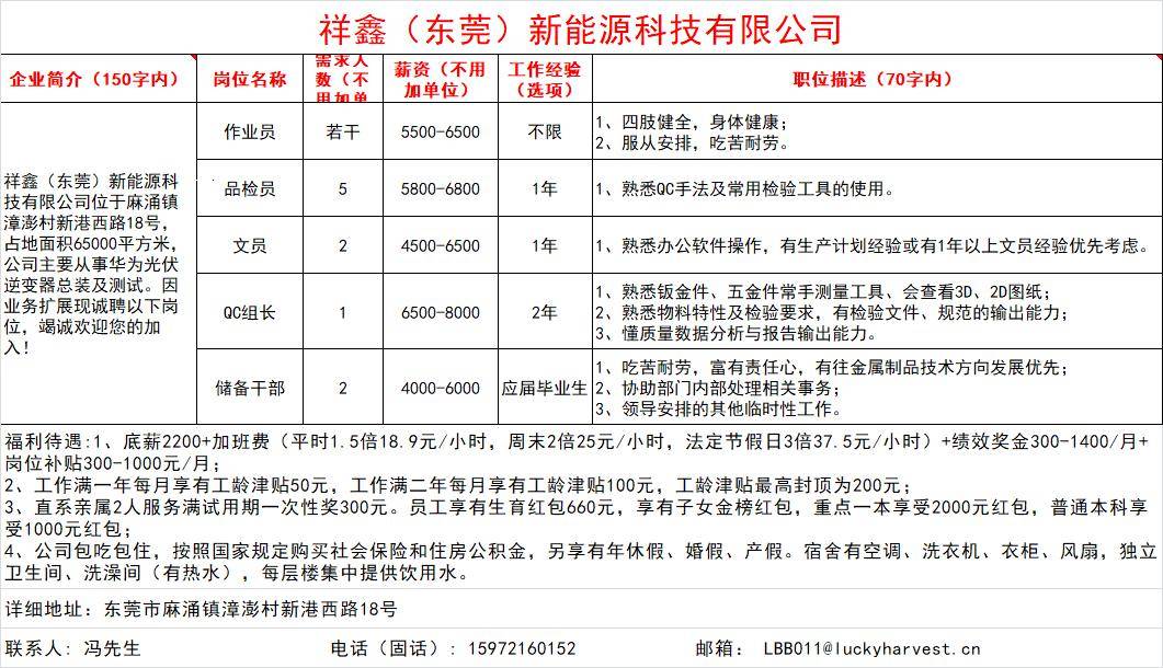 望牛墩新能源電子廠招聘信息，新機遇，新未來，誠邀您的加入！，望牛墩新能源電子廠誠邀精英，共啟新機遇未來之旅！