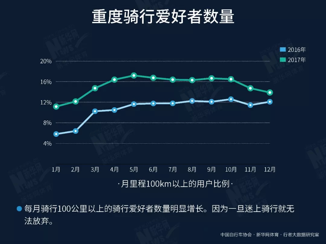 中國支持騎行嗎？最新政策與趨勢分析，中國騎行政策解讀與市場趨勢洞察