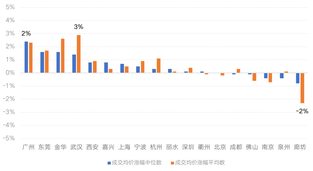 沛縣房價(jià)走勢最新消息,沛縣房價(jià)走勢最新消息2023年，沛縣房價(jià)走勢最新消息及2023年預(yù)測分析