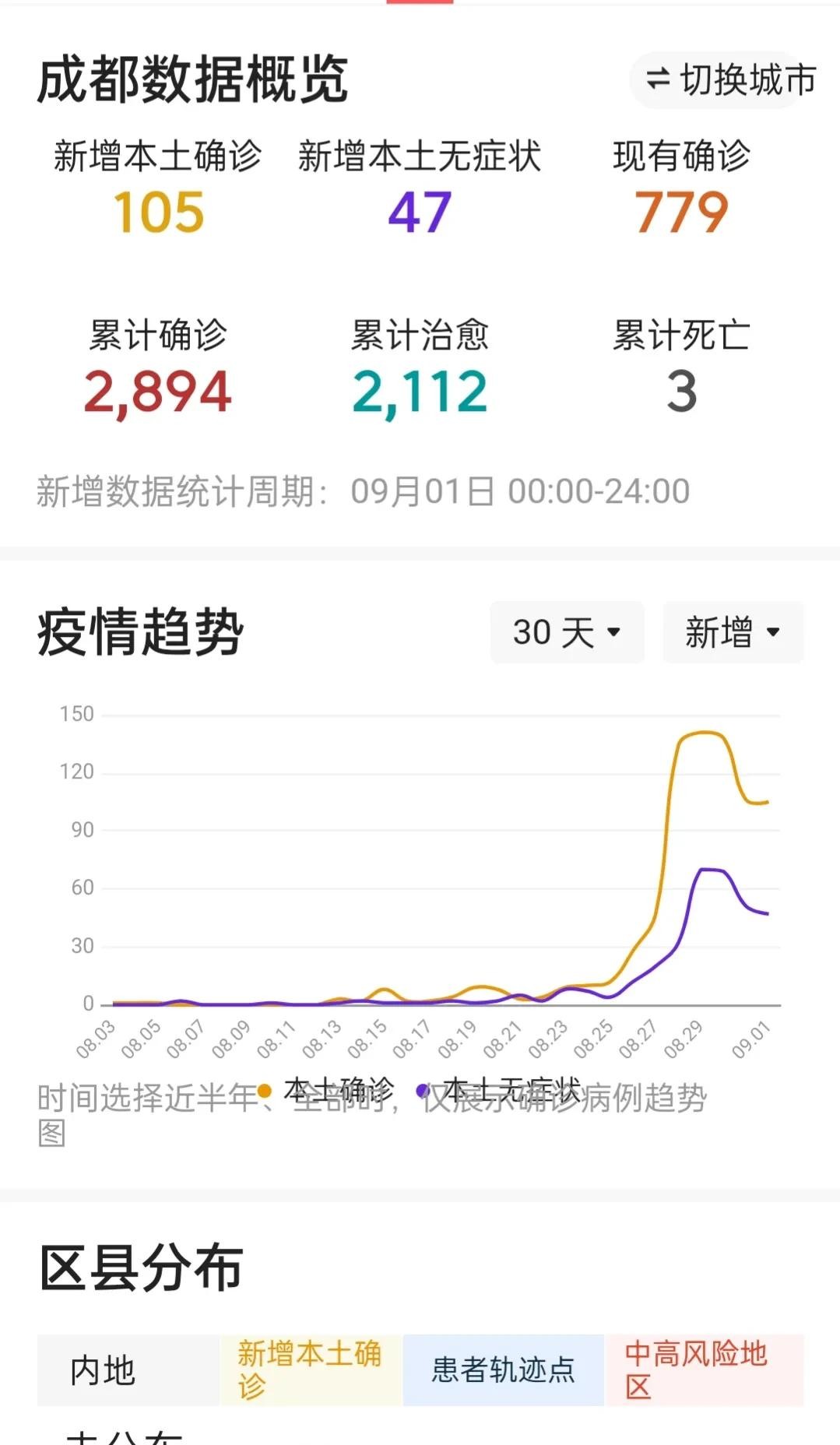 成都第6例病例最新消息，成都第6例病例最新動態(tài)更新