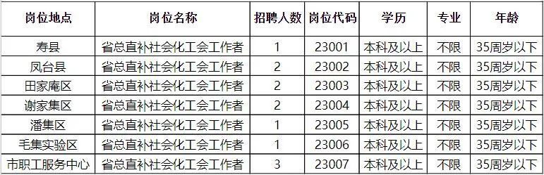 田東最新招聘,田東最新招聘信息，田東最新招聘信息匯總