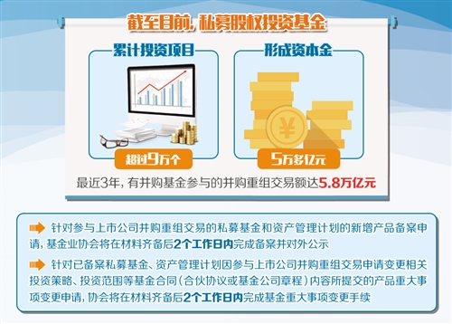 新能源企業(yè)注入新鮮血液，新能源企業(yè)迎來新生力量注入新活力