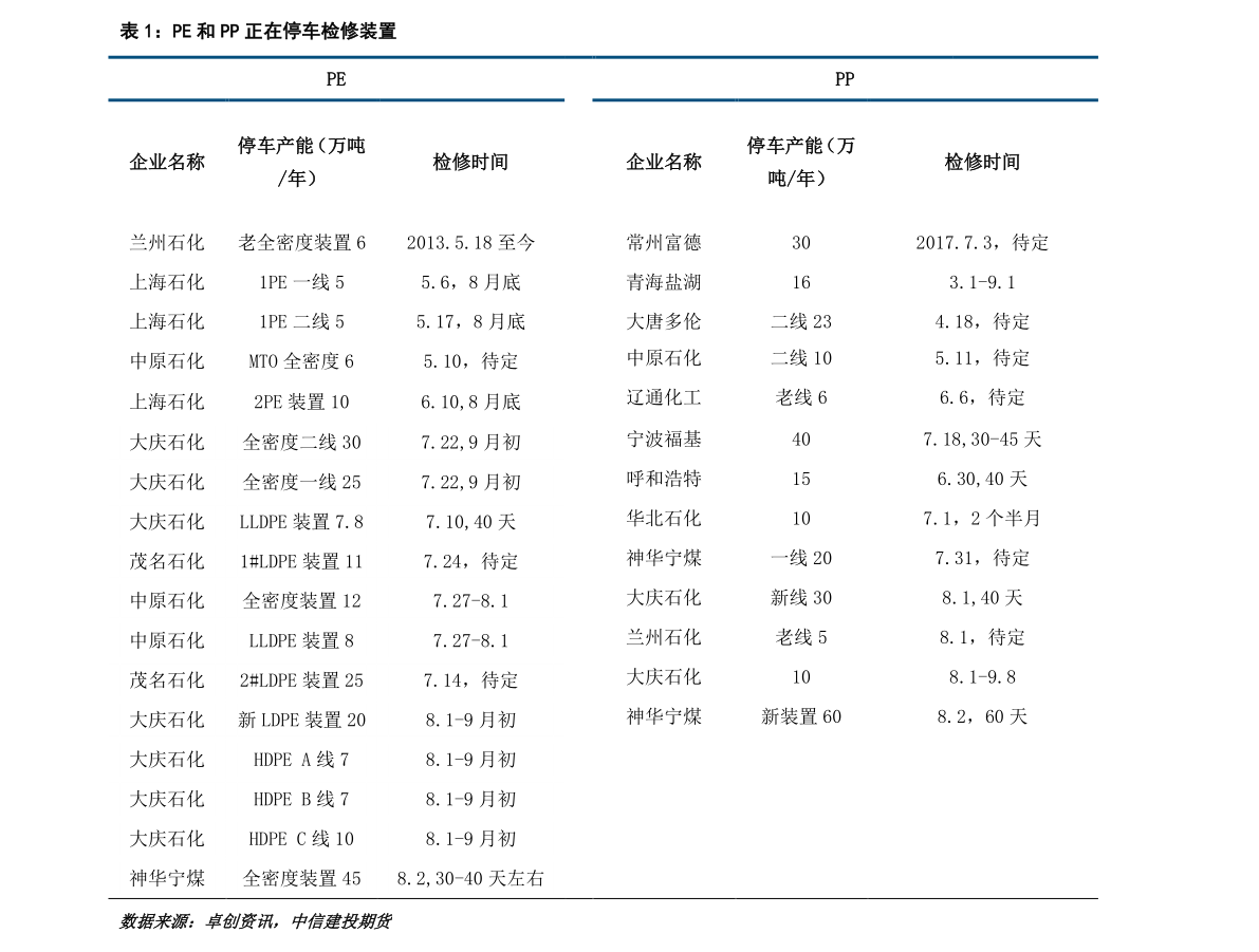 000767漳澤電力最新消息，漳澤電力最新動態(tài)報道