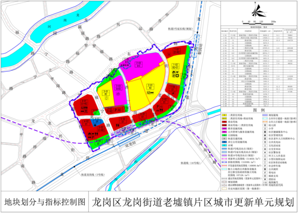 遼寧最新命令，遼寧最新指令公告