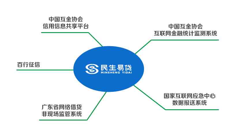 必達錢包最新信息，必達錢包最新動態(tài)解析