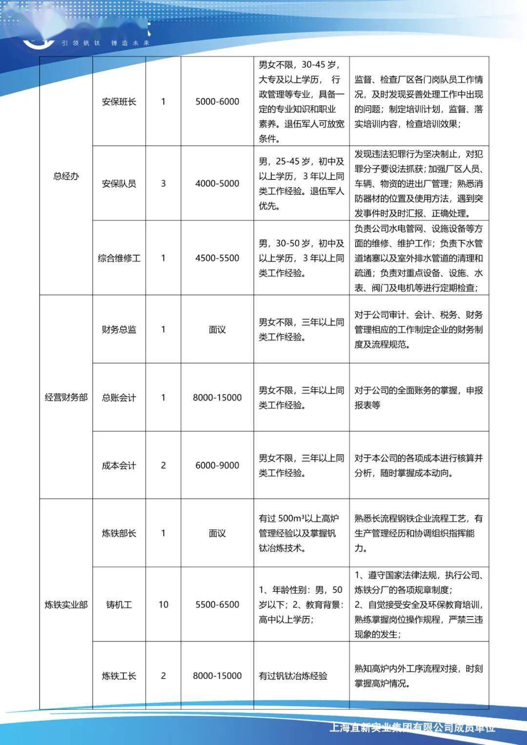 西安永臻鋼鐵最新招聘信息全面更新，職位空缺、薪資待遇與應(yīng)聘指南，西安永臻鋼鐵全新招聘信息發(fā)布，職位空缺、薪資待遇及應(yīng)聘指南全解析