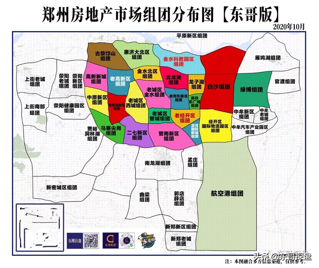 鄭州市最新樓盤信息，鄭州市最新樓盤概覽