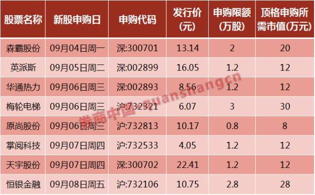 神華重組最新消息，神華重組最新動態(tài)報道