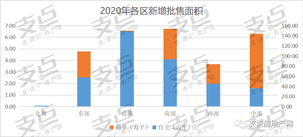 泰安最新房價，泰安最新房價概況