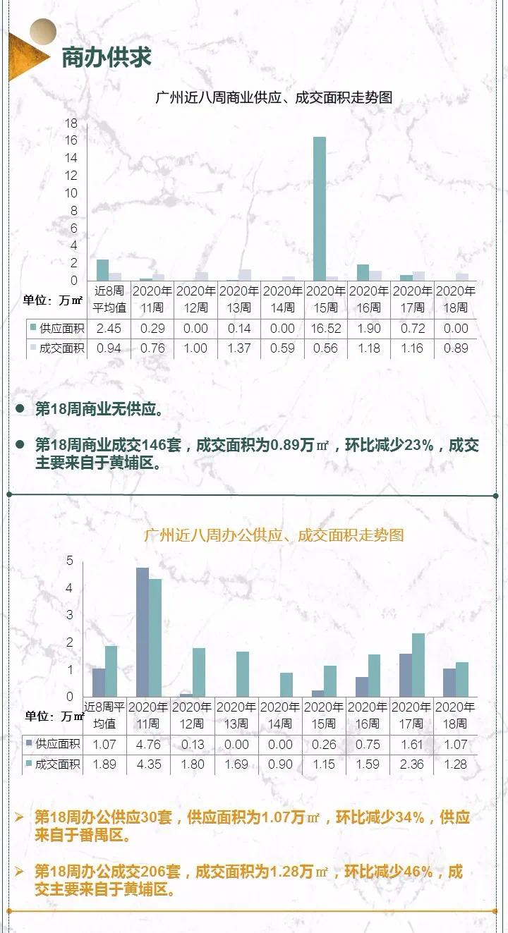 寶雞房價暴跌真相揭秘，最新消息與分析，寶雞房價暴跌內(nèi)幕大揭秘，深度分析及最新消息解讀