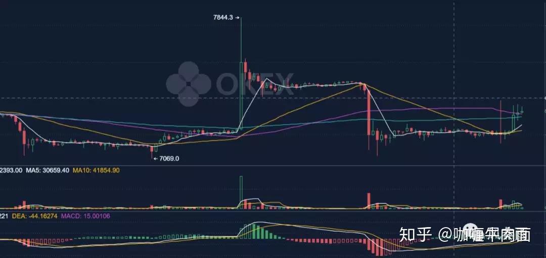 btc價格最新,btc價格最新行情，比特幣（BTC）最新價格行情分析