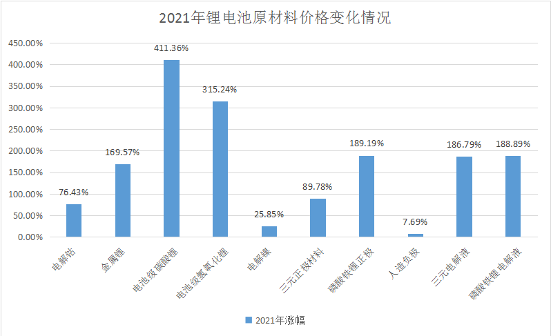 新能源礦用車輛價格解析，市場趨勢與選購指南，新能源礦用車輛市場動態(tài)與選購攻略解析