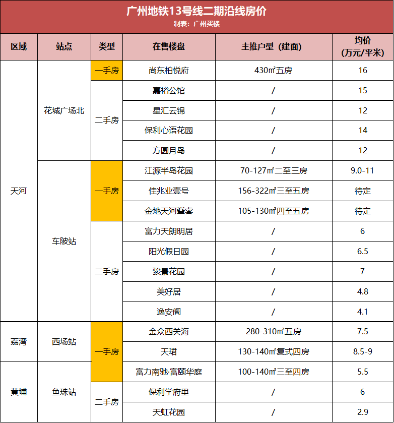 “2025年澳門今晚開獎號碼”·最新走向環(huán)氧丙烷最新價格,環(huán)氧丙烷最新價格7日，環(huán)氧丙烷最新價格及七日走勢分析