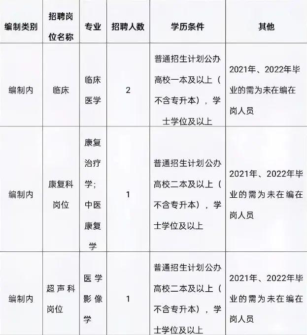 瑞麗最新招聘信息,瑞麗最新招聘信息2024年，瑞麗最新招聘信息速遞，2024年崗位更新概覽