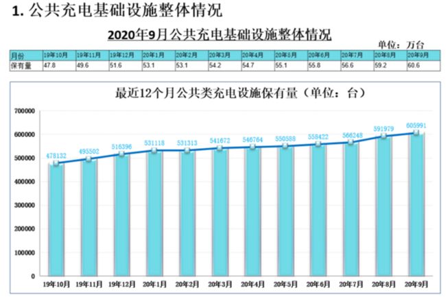 中國(guó)13萬(wàn)億投資新能源，未來(lái)能源格局的變革與創(chuàng)新，中國(guó)新能源投資激增，13萬(wàn)億重塑未來(lái)能源格局