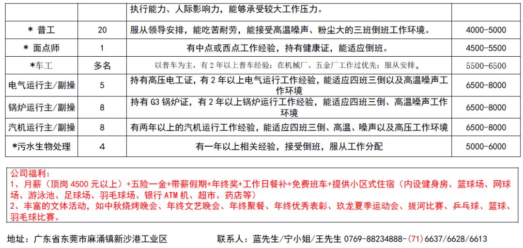 開平人才網(wǎng)最新招聘，開平人才網(wǎng)最新招聘信息匯總