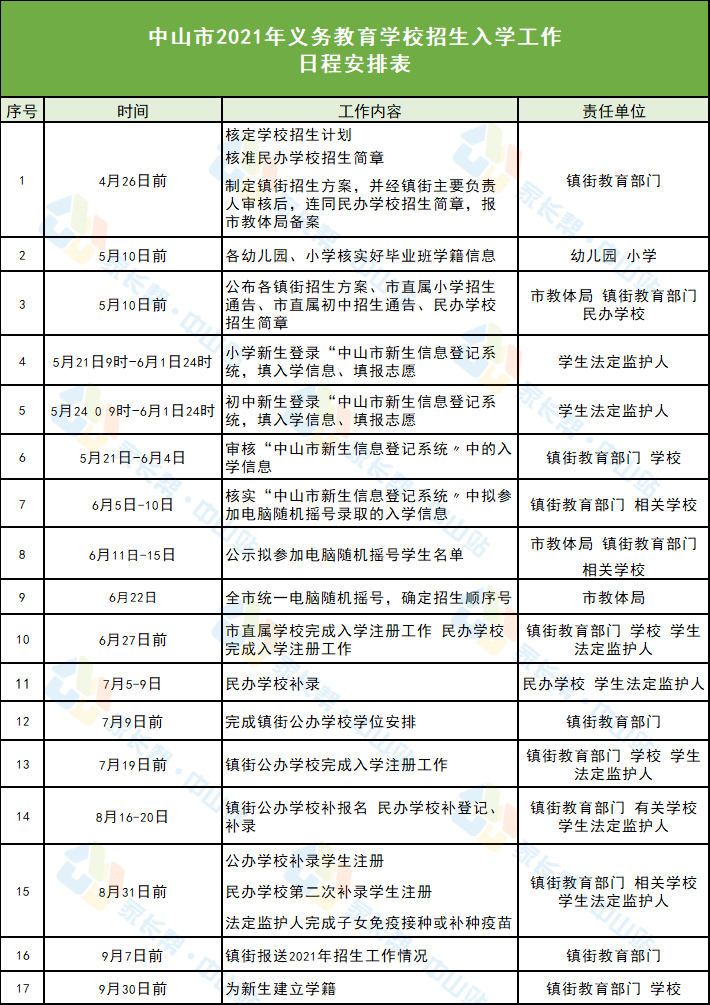 沂水勞動局最新招工，沂水勞動局最新招工信息公告