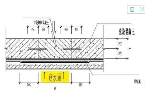 曲周新能源止水鋼板市場(chǎng)，曲周新能源止水鋼板市場(chǎng)行情分析