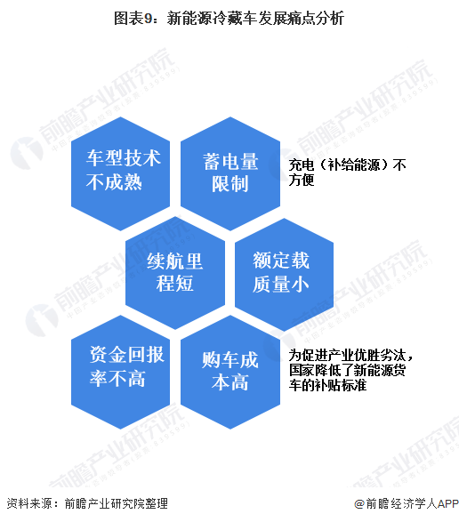 新能源 吉林，吉林新能源發(fā)展概況