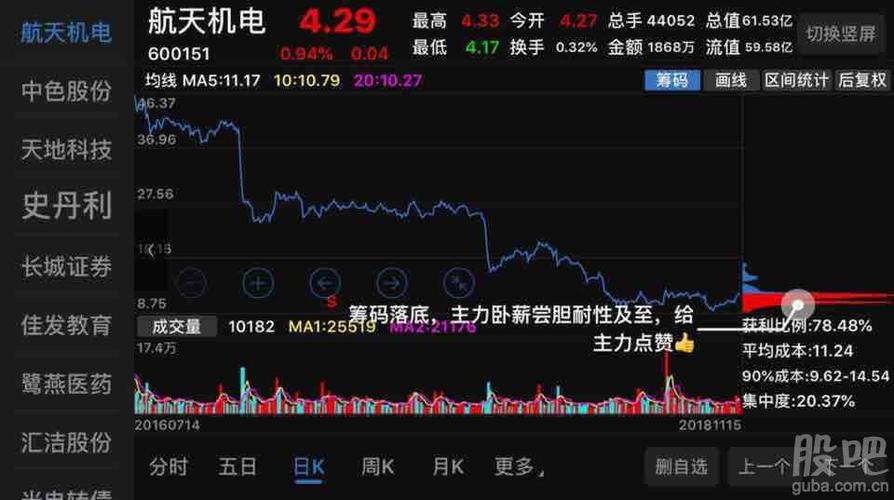 航天機(jī)電最新消息,航天機(jī)電最新消息重組，航天機(jī)電最新重組消息動(dòng)態(tài)更新