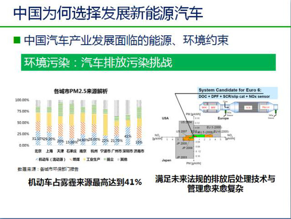 河南2022新能源指標概覽，發(fā)展態(tài)勢、政策解讀與實施效果，河南新能源2022年發(fā)展全景解析，指標概覽、政策解讀與實施效果