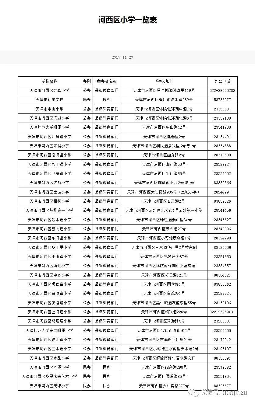 東英小學(xué)放學(xué)時(shí)間最新表出爐，家長必看！，東英小學(xué)放學(xué)時(shí)間表更新，家長必讀指南