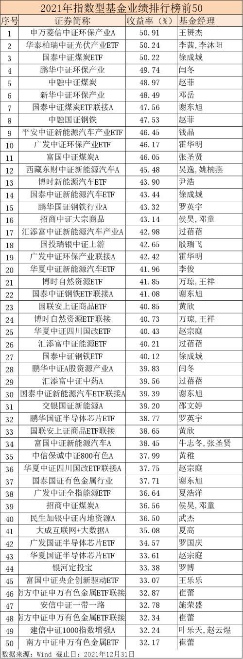 東財(cái)新能源什么時(shí)候成立，東財(cái)新能源成立時(shí)間揭秘