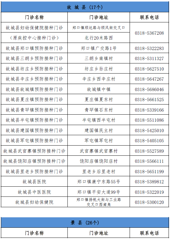 日照市最新干部調(diào)整，日照市最新干部調(diào)整名單公布