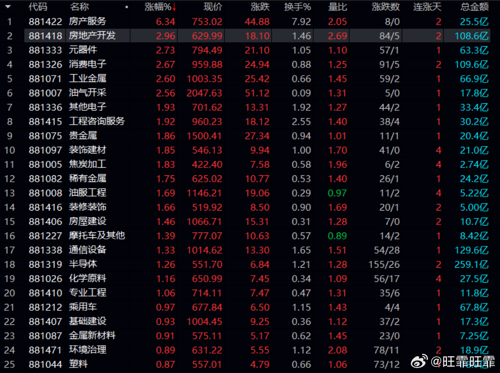 000591最新消息,000591最新消息今天，000591最新消息更新，今日動態(tài)概覽