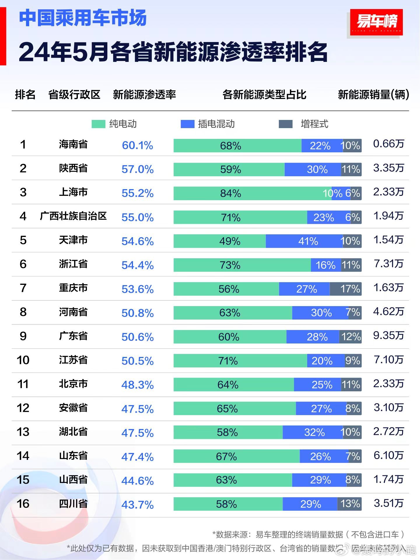 陜西新能源蒸發(fā)器出廠價深度解析，陜西新能源蒸發(fā)器出廠價全面剖析