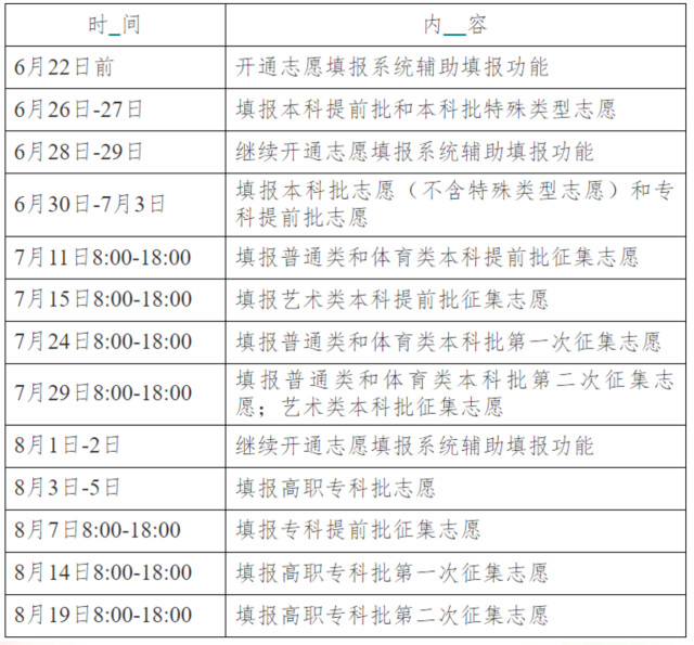 無錫江陰趕集時間表大揭秘！最新趕集日不容錯過！，江陰趕集日全攻略，無錫江陰最新趕集時間表曝光