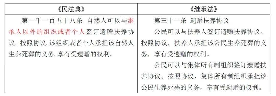 最新繼承法司法解釋全文，最新繼承法司法解釋全面解讀