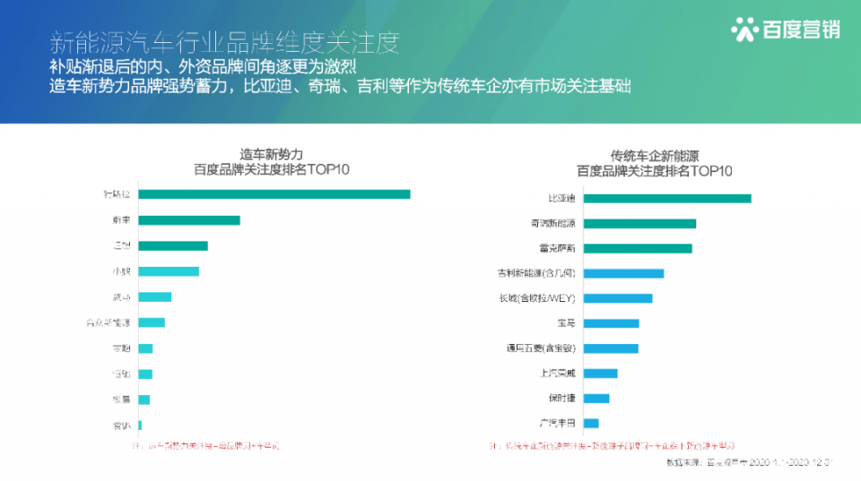 新能源汽車(chē)政策匯總，全面解讀與深度洞察，新能源汽車(chē)政策深度解析，全面匯總與洞察