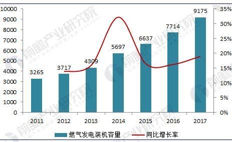 市新能源十四五發(fā)展規(guī)劃，引領(lǐng)未來(lái)綠色能源轉(zhuǎn)型之路，市新能源十四五發(fā)展規(guī)劃，引領(lǐng)未來(lái)綠色能源轉(zhuǎn)型之路