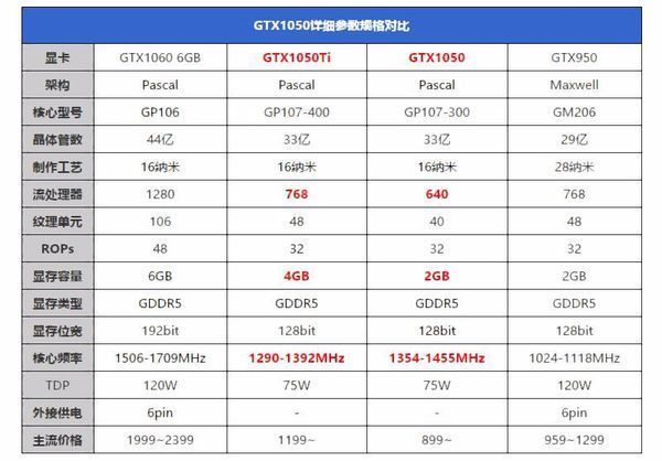 邢臺(tái)市招聘信息最新招聘，邢臺(tái)市最新招聘信息匯總