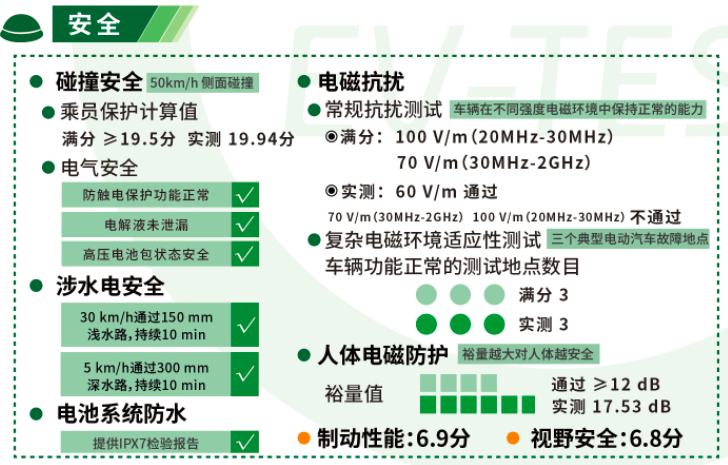 廣汽新能源中簽客服電話詳解析，為您提供一站式服務(wù)體驗，廣汽新能源中簽客服電話解析，一站式服務(wù)體驗指南