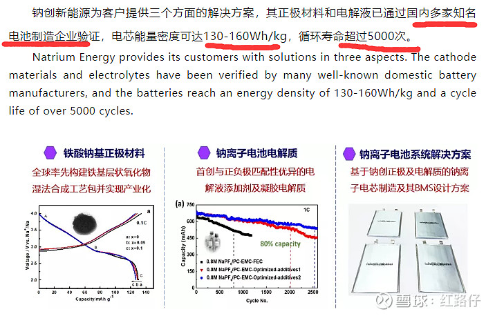 新能源電極，新能源電極技術揭秘