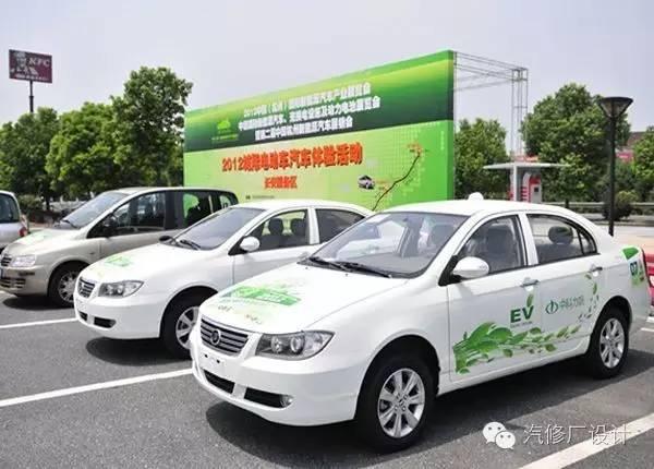 盤錦新能源車市場大盤點，這些車型讓你暢享綠色出行，盤錦新能源車市場全景解析，綠色出行新選擇大盤點