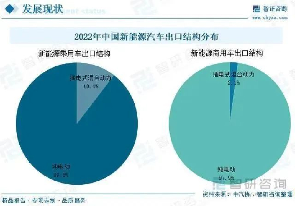 二手寶馬新能源圖片報(bào)價(jià)，全面解析寶馬新能源二手車市場(chǎng)現(xiàn)狀與發(fā)展趨勢(shì)，二手寶馬新能源車輛解析，圖片報(bào)價(jià)、市場(chǎng)現(xiàn)狀與未來趨勢(shì)展望