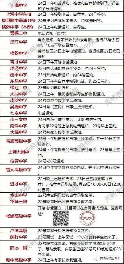 長安電子廠最新招聘，長安電子廠最新招聘啟事