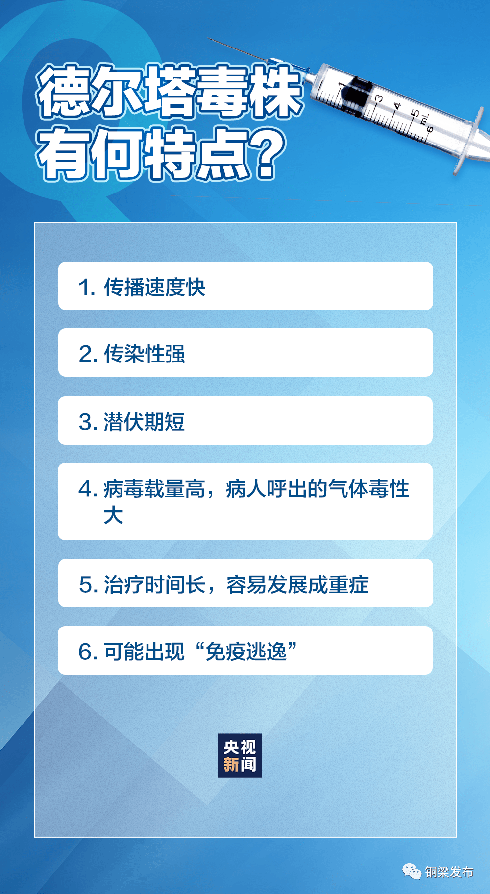 疫情最新報(bào)告疫苗,疫情最新報(bào)告疫苗接種情況，疫情最新報(bào)告，疫苗接種情況概覽