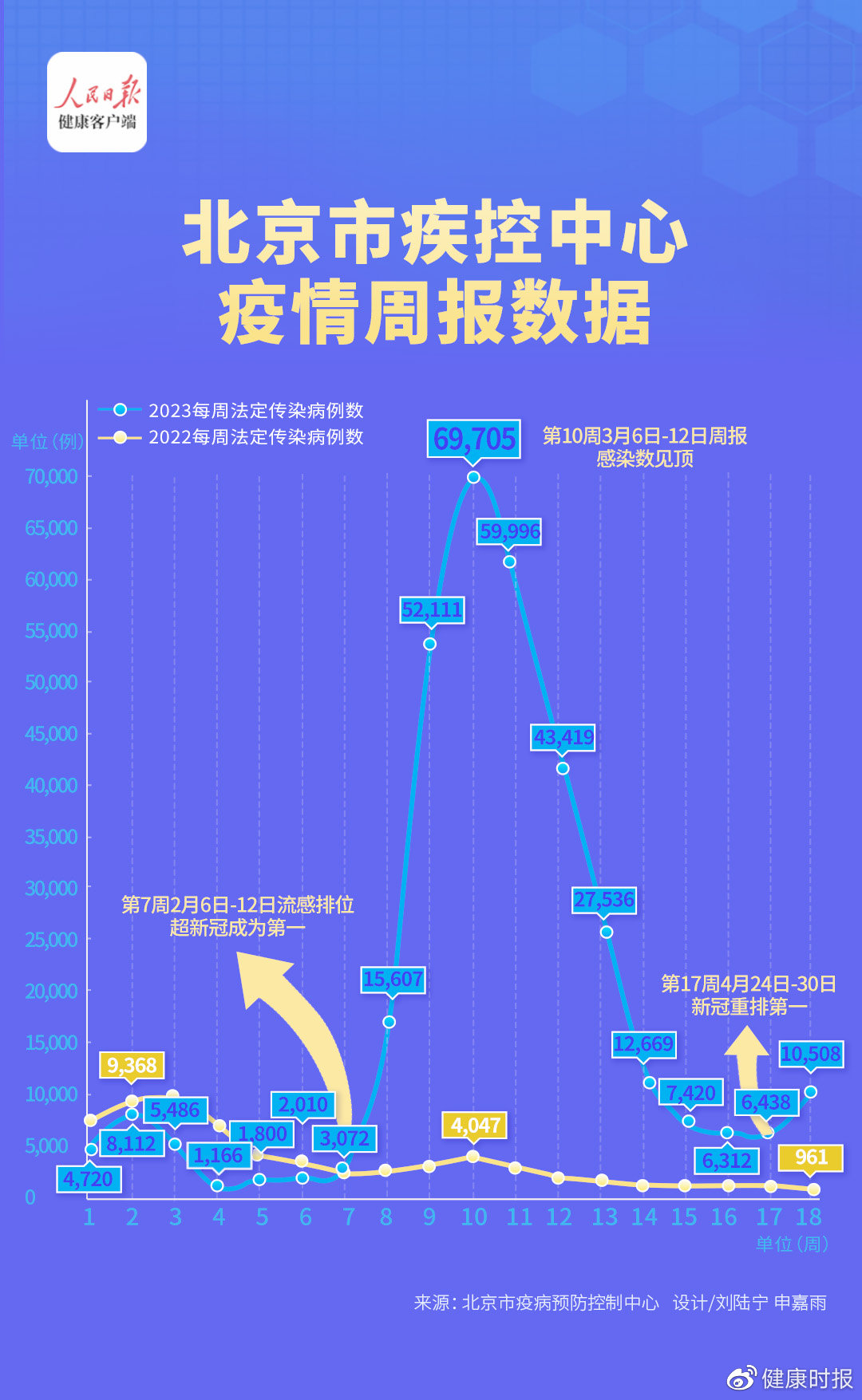 北京疫情最新信息全球，北京疫情最新信息全球同步更新