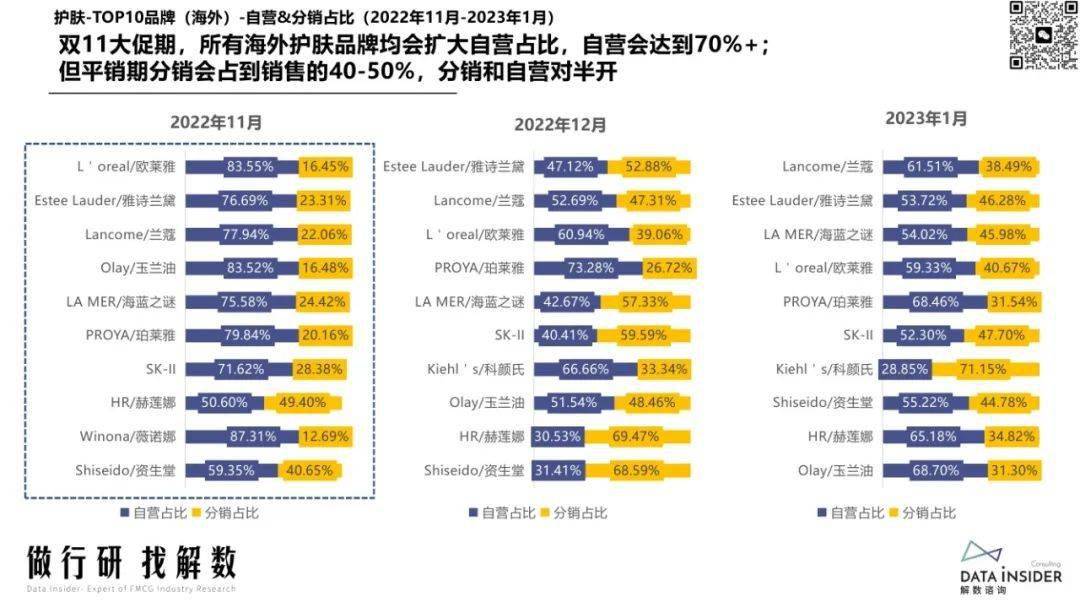 抗敏眼影排行榜最新，2023年度抗敏眼影排行榜揭曉