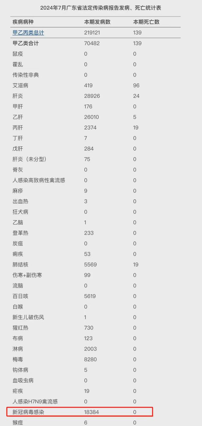 江蘇冠疫情最新消息,江蘇冠狀病毒疫情最新數(shù)據(jù)，江蘇冠狀病毒疫情最新數(shù)據(jù)與消息更新