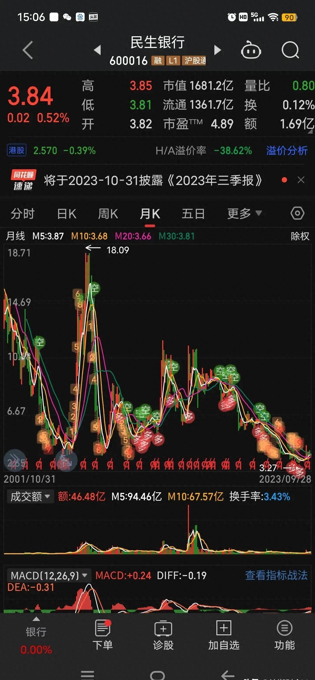 恒大新能源車股價(jià)走勢(shì)深度解析，恒大新能源車股價(jià)走勢(shì)全面剖析