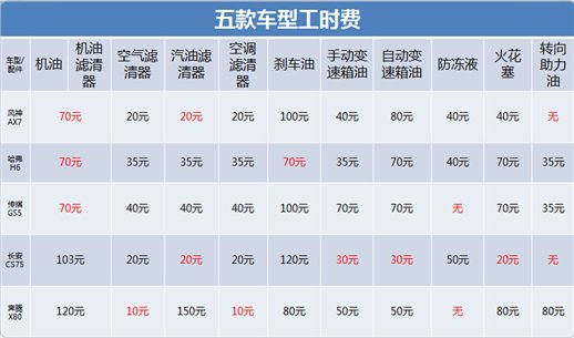 珠海通水費(fèi)用標(biāo)準(zhǔn)表最新發(fā)布，一圖解讀家庭用水成本變化，珠海家庭用水成本新標(biāo)準(zhǔn)揭曉，一圖速覽費(fèi)用變動