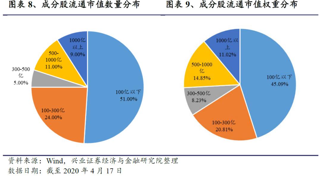 新能源投資的理由和缺點(diǎn)，新能源投資，優(yōu)勢與劣勢分析