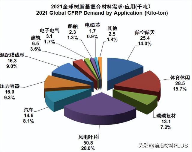 安徽新能源環(huán)保工程耗材創(chuàng)新應(yīng)用與發(fā)展趨勢(shì)分析，安徽新能源環(huán)保工程耗材創(chuàng)新應(yīng)用與未來(lái)趨勢(shì)解析