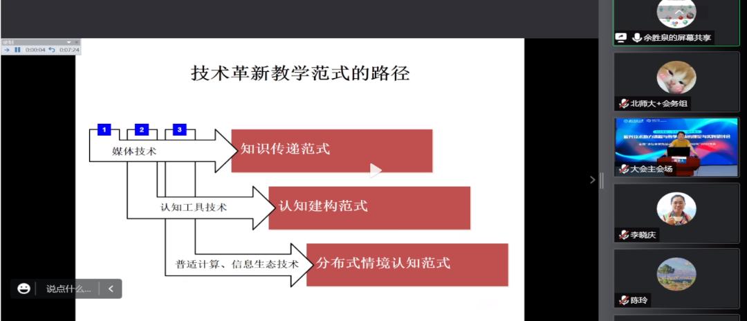 水的最新利用，水的最新利用技術(shù)革新