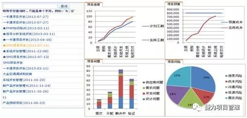 300385最新消息，300385最新消息概覽